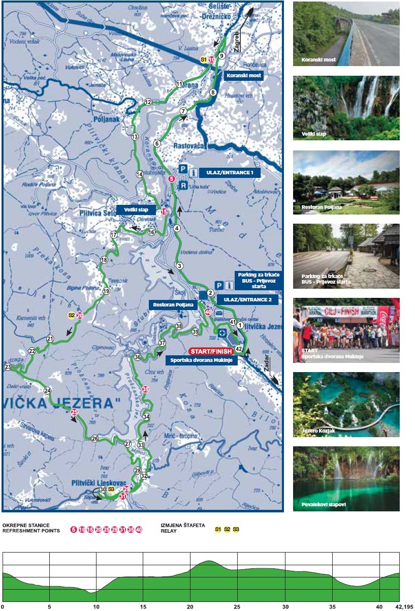 Plitvice Lakes Marathon